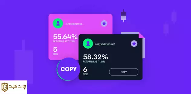 مدیریت ریسک با کپی تریدینگ